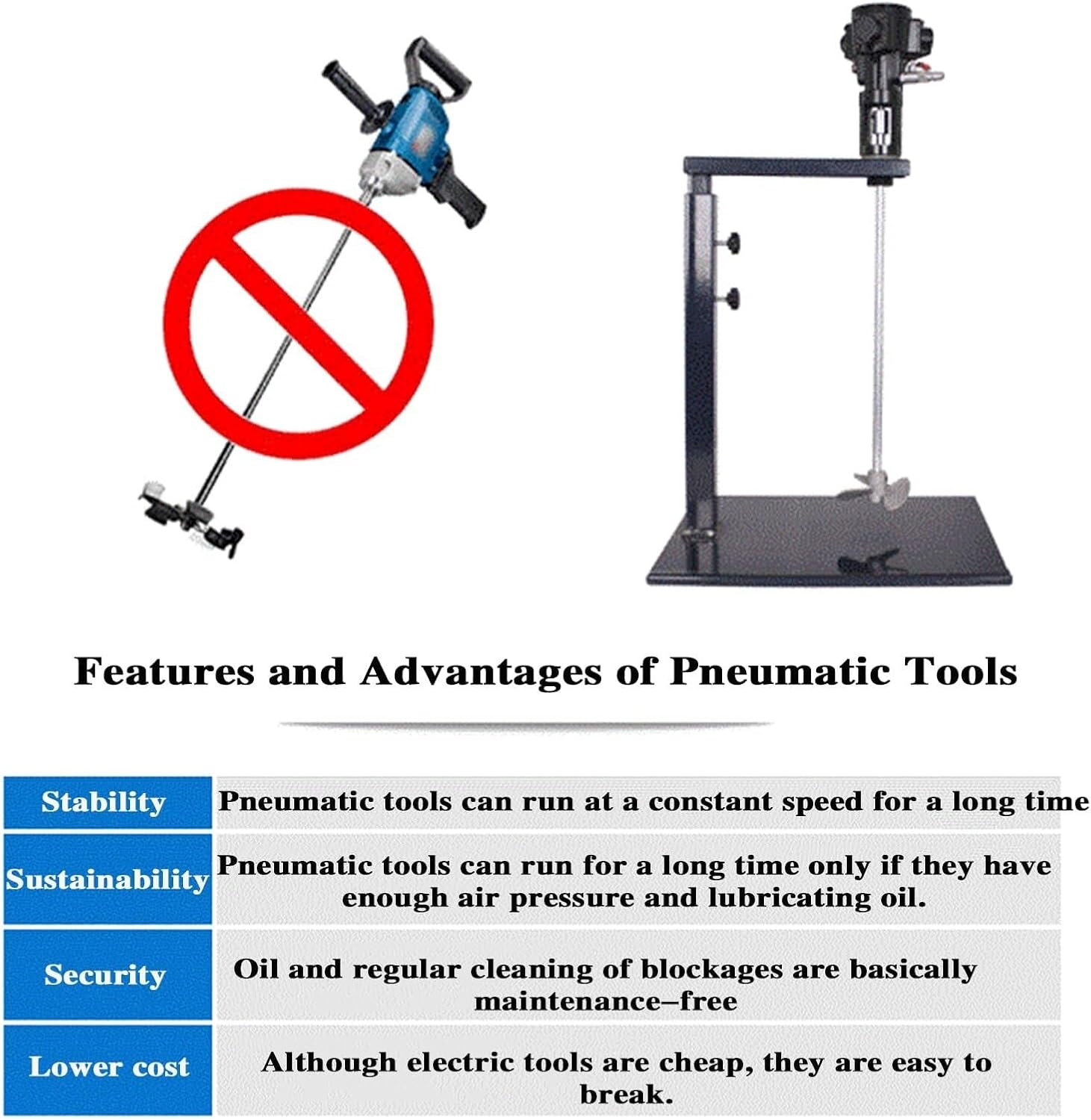 5 Gallon Pneumatic Paint Agitator, Air Mixer Machine, Paint Stirring Machine Bracket, Height Adjustable, Paint Mix Tool