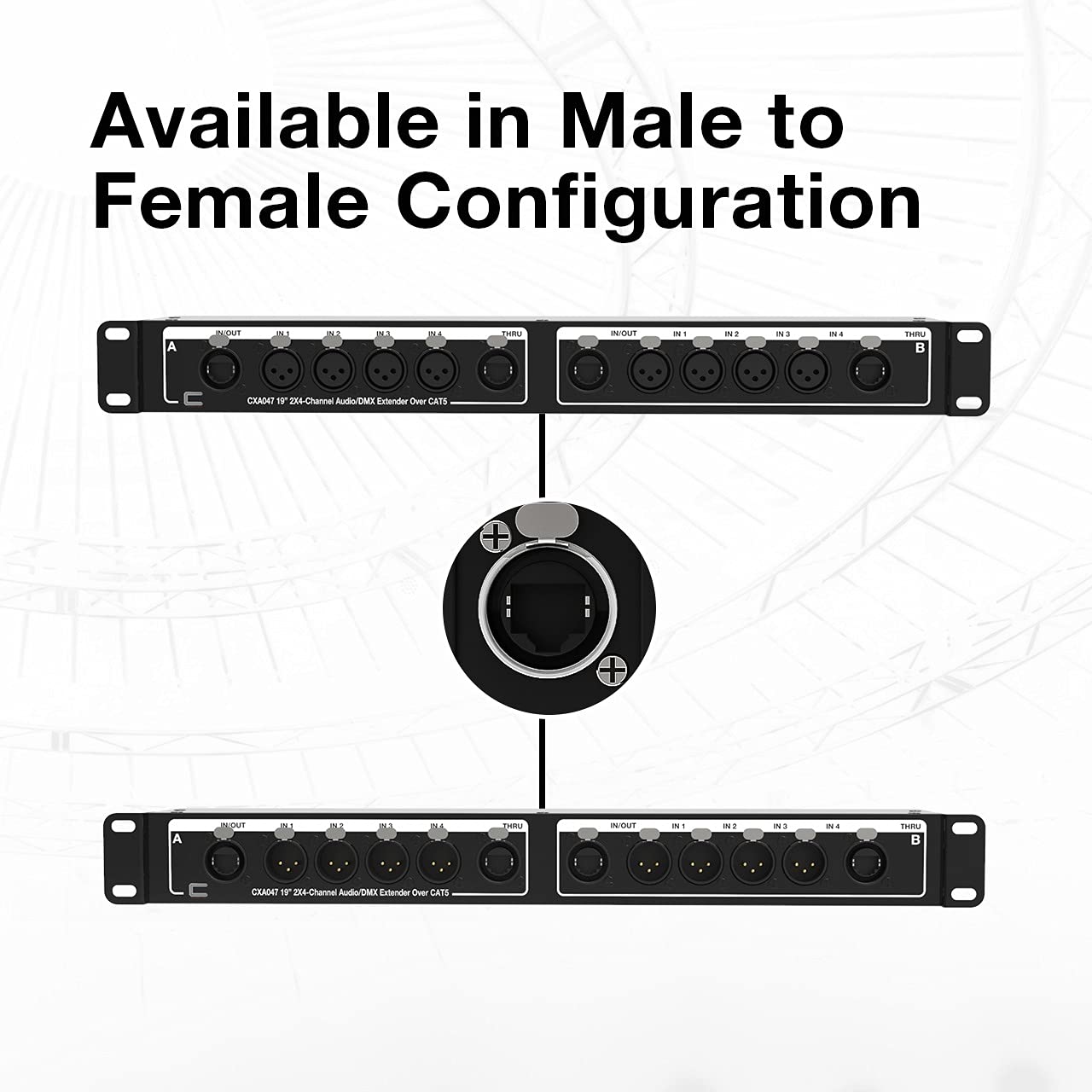 COLUBER CABLE 8 Channel 3-pin XLR Female to Ethercon Network Rackmount Adapter- Double 4 Channel Cat6 Multi Network Snake Receiver- for Live Stage, Home Studio Recording- AES, DMX Channels…