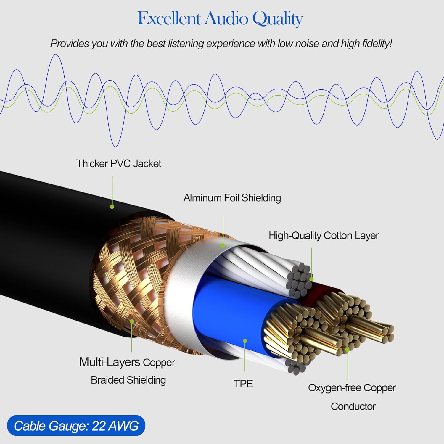 Tisino XLR Cables, 6-Pack Multi-Colored XLR Male to Female Micphone Cable with 3-Pin XLR Connector Balanced DMX Cable for Recording Studio, Podcast, Mic Mixer, Amplifier - 15m