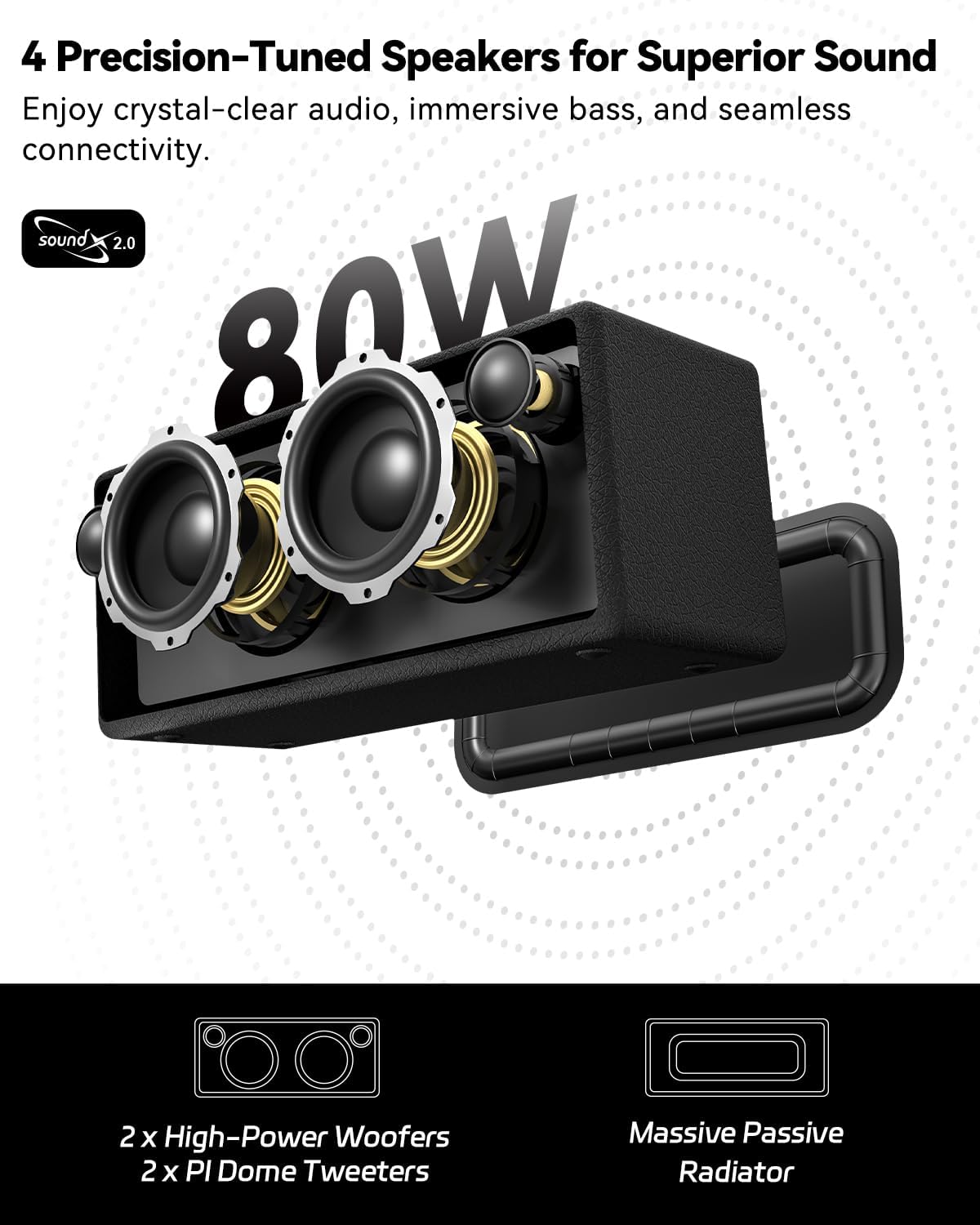Bluetooth Speaker, StageSound Retro Speakers Bluetooth Wireless, Portable Loud Speaker with Bass Boost, IP67 Waterproof, LED Lights, TWS Pairing, 12H Playtime, TF/AUX/USB Play for Party, Home, Outdoor