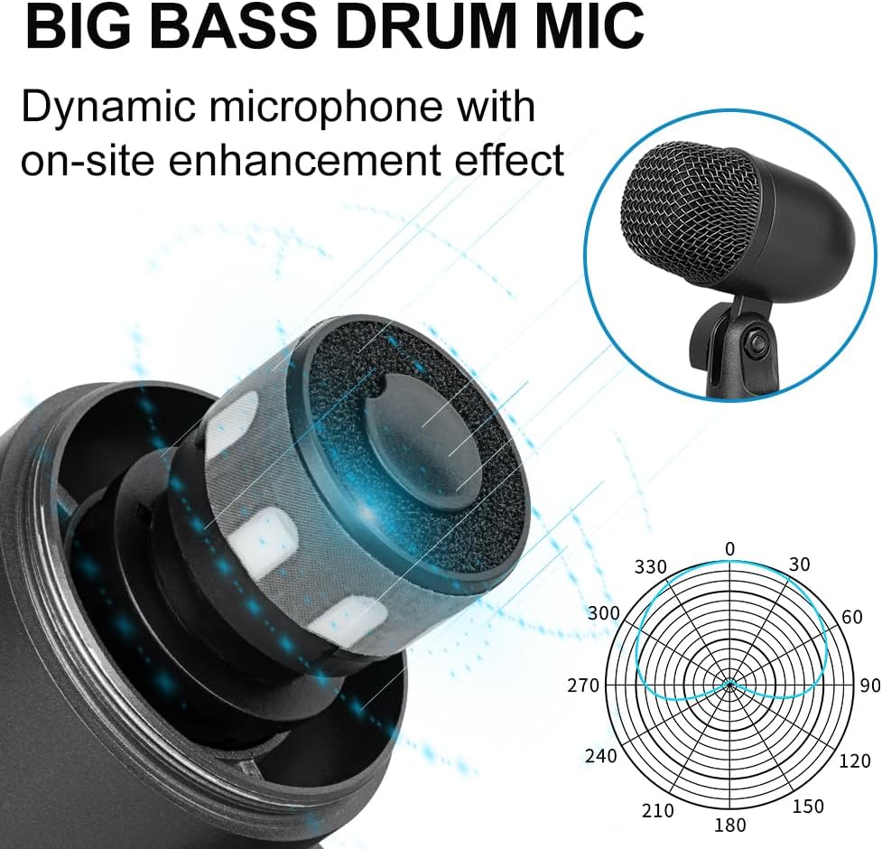 Depusheng 5-Piece Wired Dynamic Drum Mic Kit (Whole Metal) Kick Bass, Tom/Snare & Cymbals Microphone-Use for Drums, Vocal, Other Instrument Complete with Thread Clip 7 On Stage Audio Cables