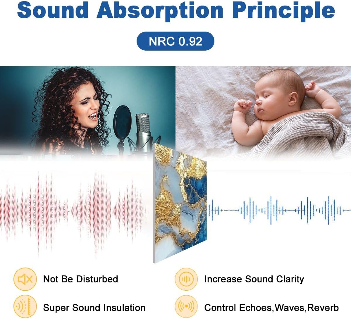 6 Pack Art Acoustic Panels Luxury marble art marbling texture Blue gold Image Soundproof Wall Panels, 48