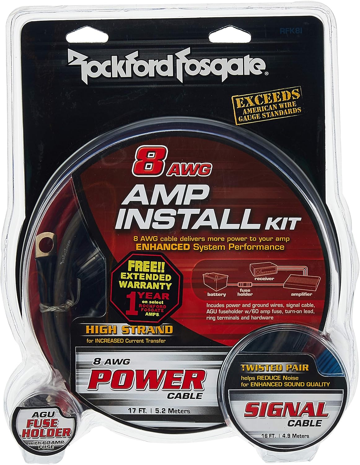Rockford Fosgate 8 AWG Amplifier Install Kit with Interconnect