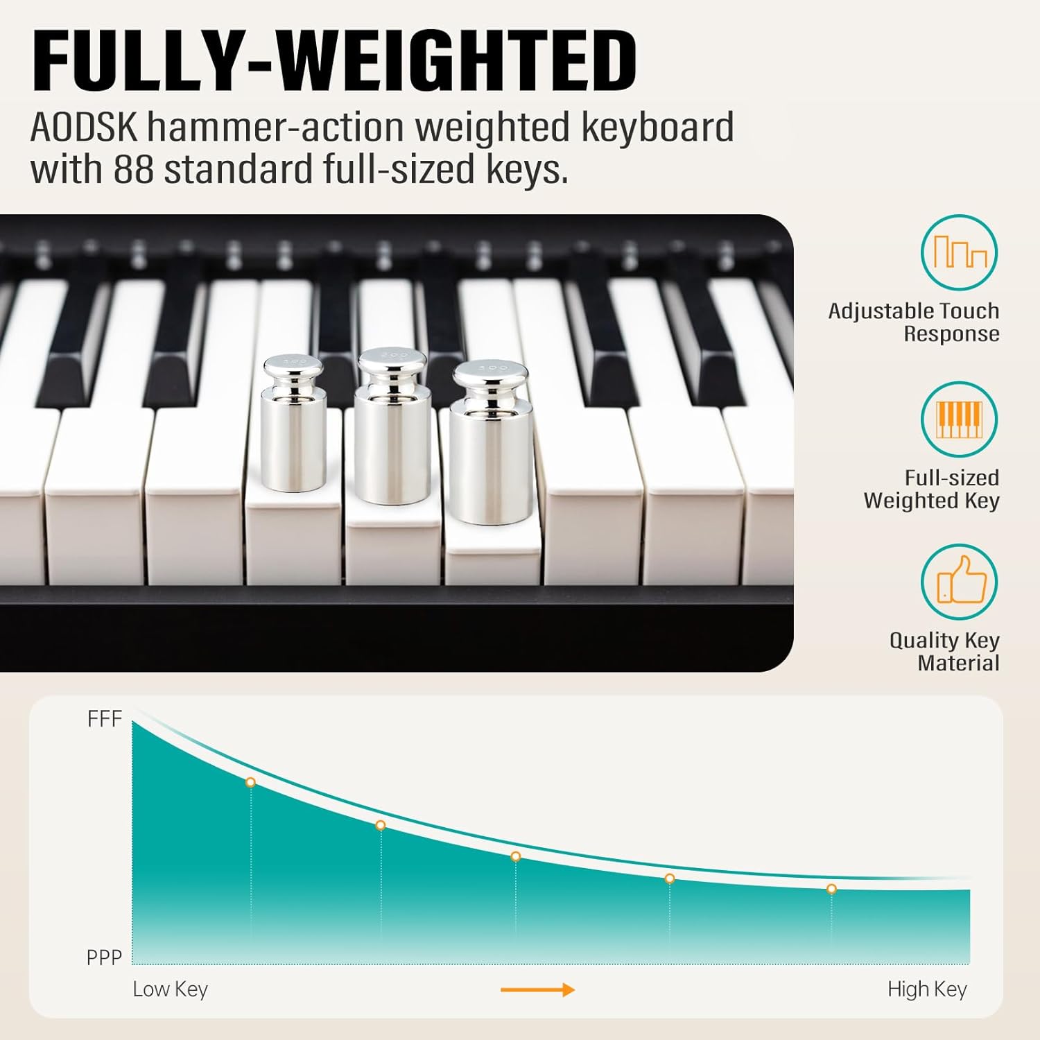 AODSK 88 Key Weighted Action Digital Piano,Grade Hammer Action Keyboard UPB-85+AODSK Iron Piano Bench UAP-10