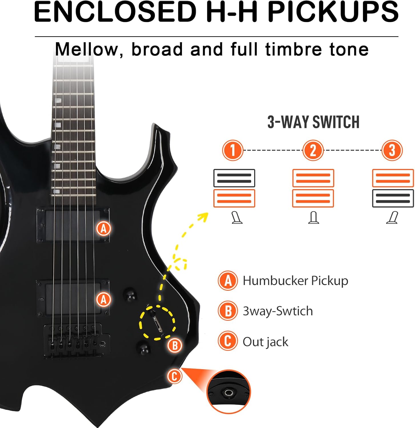 Ktaxon Flame Design Electric Guitar, 36-inch Beginner Electric Guitar Kit with 20 Watt AMP, Tremolo Bar, Portable Bag, Shoulder Strap, Cable & Wrench Tool (Black)