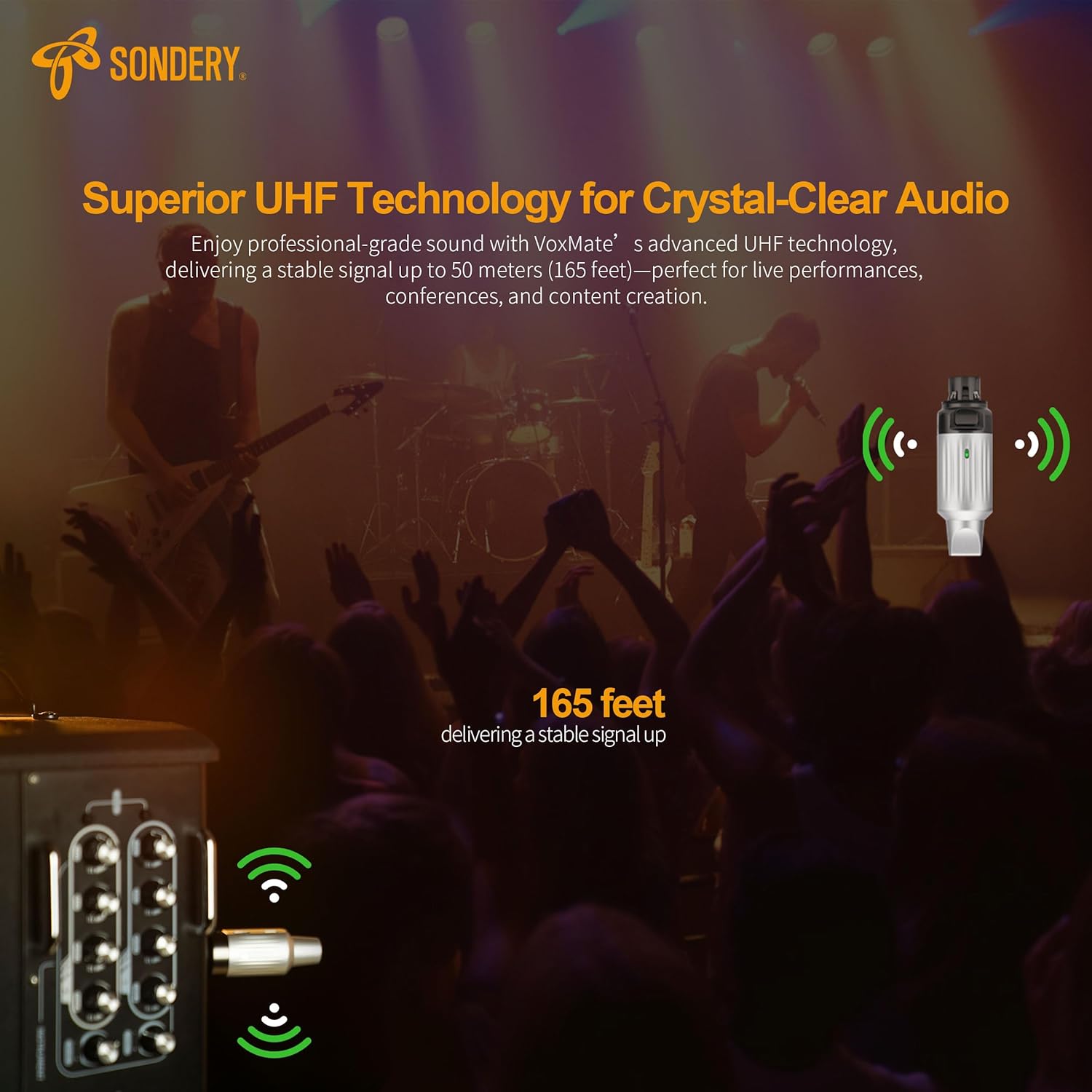 Sondery Professional UHF Wireless XLR Transmitter and Receiver, 7-Channel Wireless Microphone System for Stable Transmission, 165ft Range, Wireless Mic Adapter for Dynamic Mics/PA/Mixer/DSLR Cameras