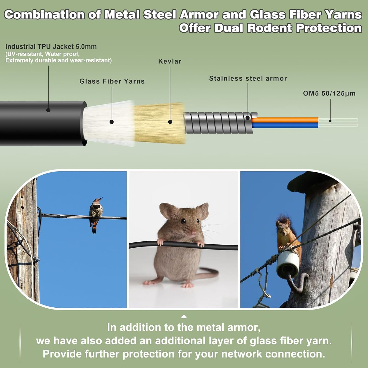 165ft/50m OD-5mm Industrial TPU 40Gb 100Gb OM5 Fiber LC to LC Outdoor Armored Fiber Patch Cable, Duplex Multimode Wideband Fiber Optic Cable, 50/125, LC-LC with Pulling Eye Kit Installed on one end
