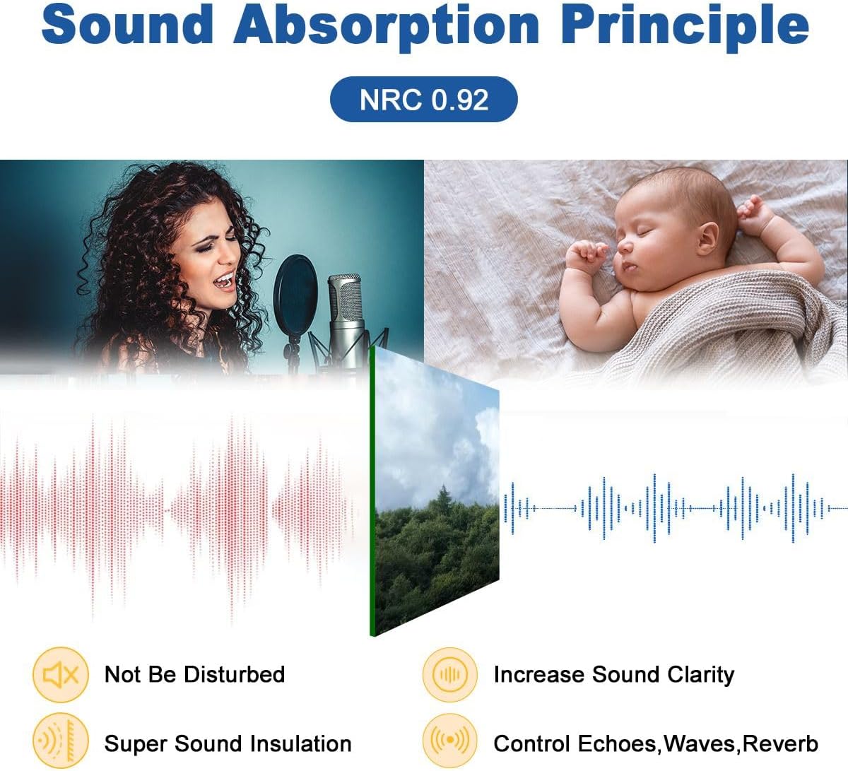 6 Pack Art Acoustic Panels Boat Soundproof Wall Panels, 48