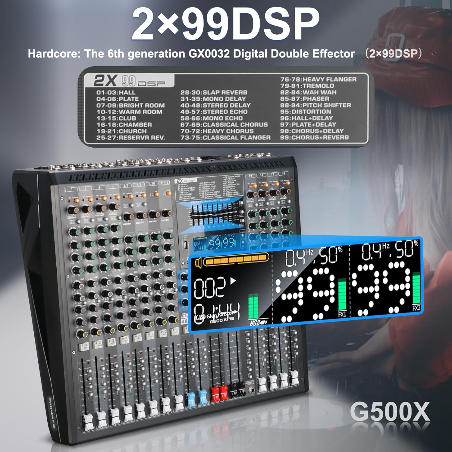 G500X 12 16 20 24 32 Channels Audio Mixer, 99 DIGITAL EFFECTS LCD Display，Bluetooth/USB Interface Processor MP3, Headphone,+48V Phantom For Karaoke Studio Streaming Recording Stage (G500X-24)
