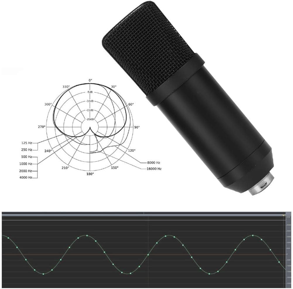 JEOZBM BM700 USB Condenser Microphone for Computer, Hi‑Fi Cardioid Microphone Kit with Windproof Cover Bracket for Gaming Live Podcast