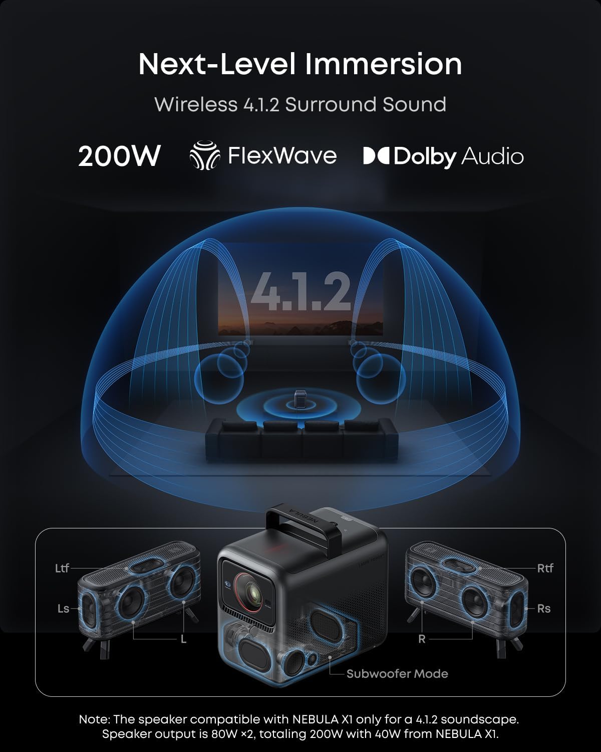 NEBULA X1 Accessory Pack for Projector, With Wireless Satellite Speakers, Wireless Microphones, Carry Case, All-in-One Entertainment Kit, Compatible with NEBULA X1, For Party, Karaoke, Portable Cinema