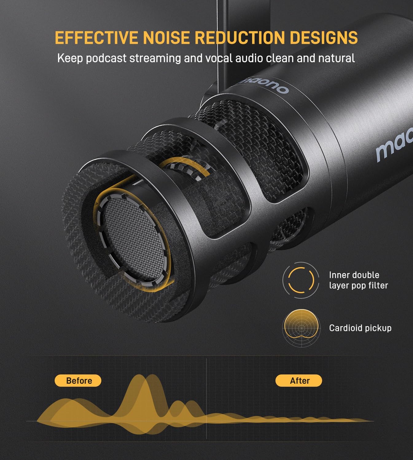 MAONO USB Audio Interface for PC & XLR Dynamic Microphone: Interface with XLR Input 24-bit/192kHz Routing Software Loopback for Recording Music, Guitar, Podcast, Streaming