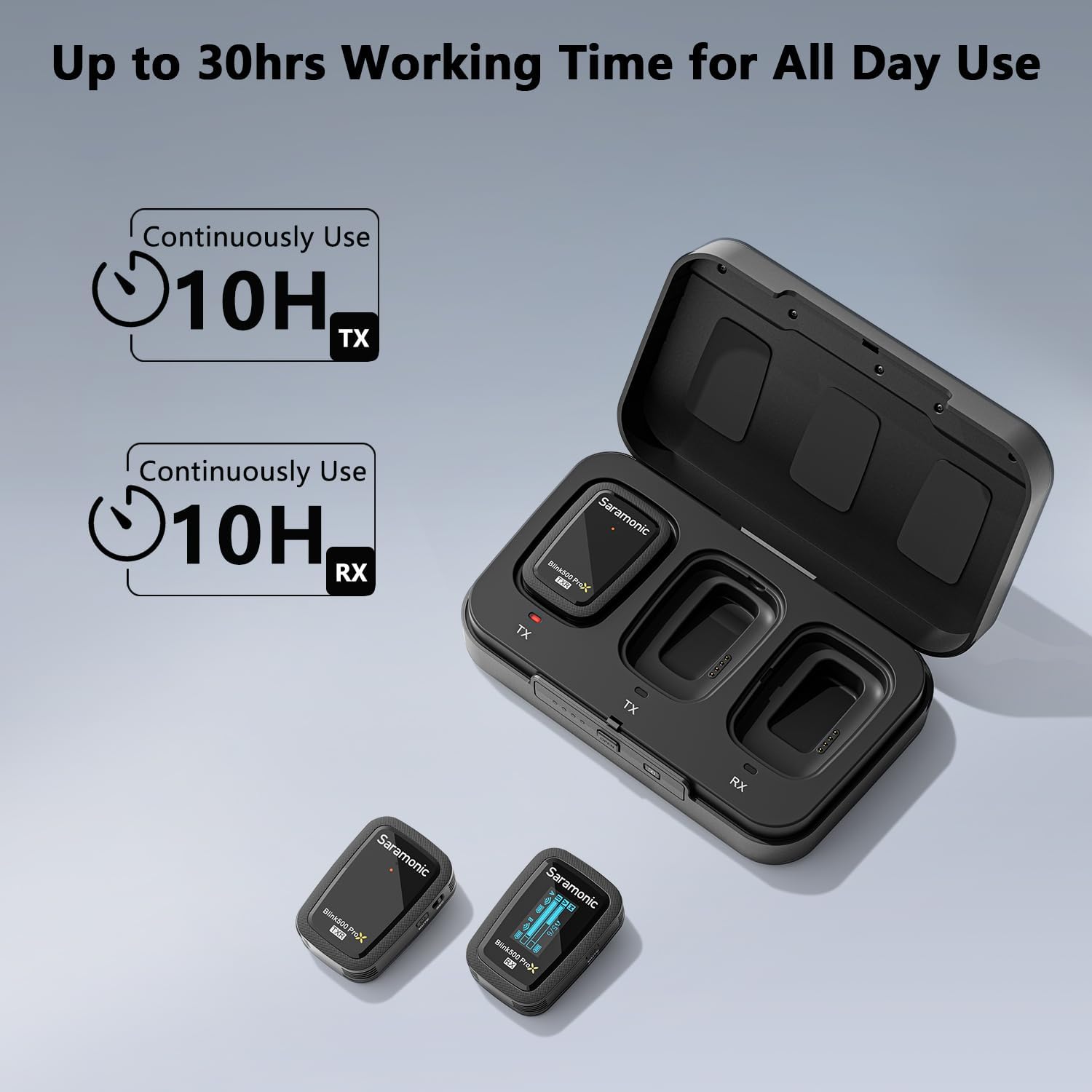 Saramonic Blink 500 Prox B2R 2-Person Wireless Clip-On Microphone System with On-Board Recording & Lavaliers