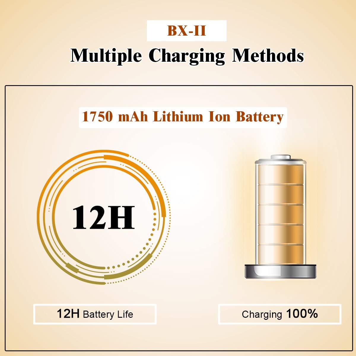 Costzon BX-II 88-Key Portable Touch Sensitive Digital Piano, Upgraded Electric Keyboard with MIDI/USB Keyboard, Bluetooth, Dynamics Adjustment, Sustain Pedal, Power Supply, and Black Handbag (White)