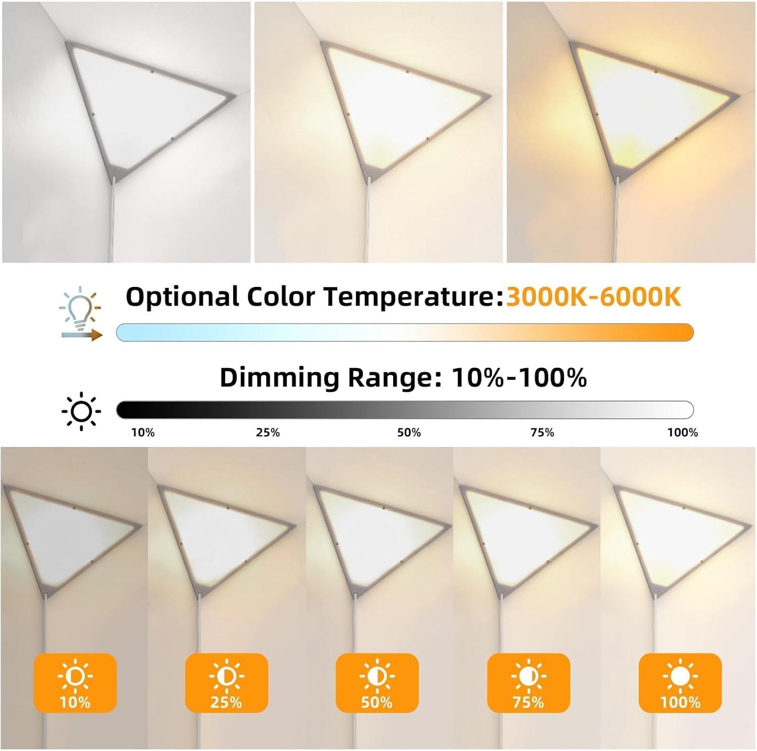 2 Pack Corner Light with 9W LED Bulb and Remote, 3 Color Temperature Corner Lamp, Dimmable Plug in Pendant Light with Acrylic Shade, Plug in Ceiling Light for Living Room, Bedroom