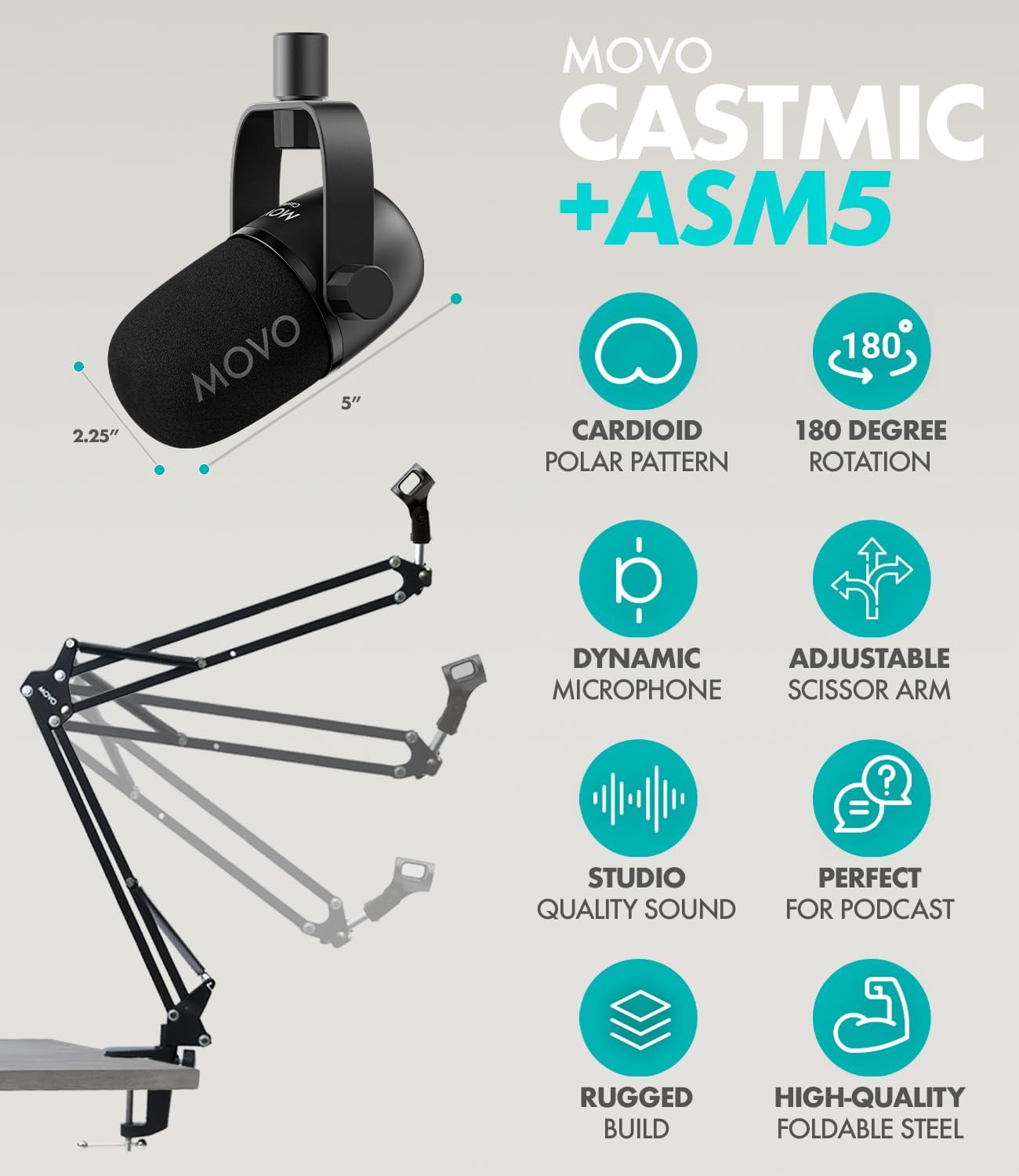 Movo Portable Podcast Equipment Bundle for iPhone/Android Phones- Podcast Kit with Audio Interface, 2 CastMic Dynamic Mics, 2 Headphones, 2 Boom Arms - for Smartphones, Computers, PC and Mac