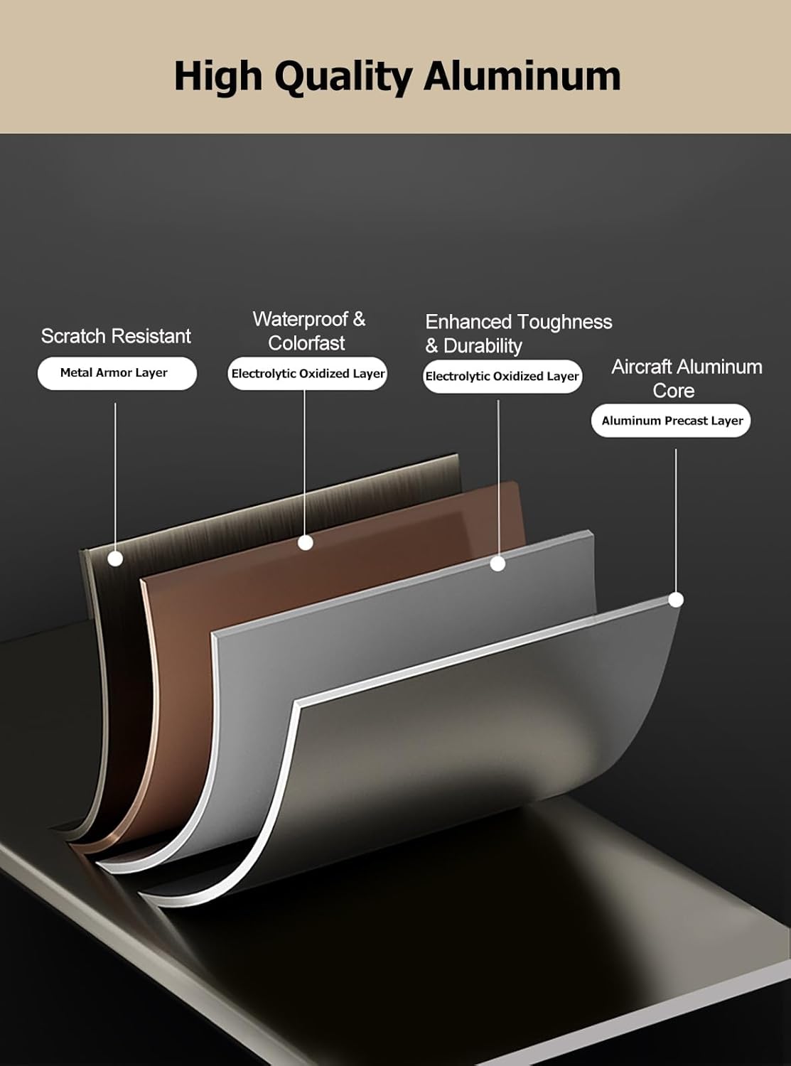 HAIXHX Aluminum Channel Baseboard 10 Pack 3.3ft LED Baseboard Lighting Aluminum Channel for Wall Corner, Wall Mount LED Channel with Cover, Skirtingboard Baseboard LED Channel for Bedroom Kitchen