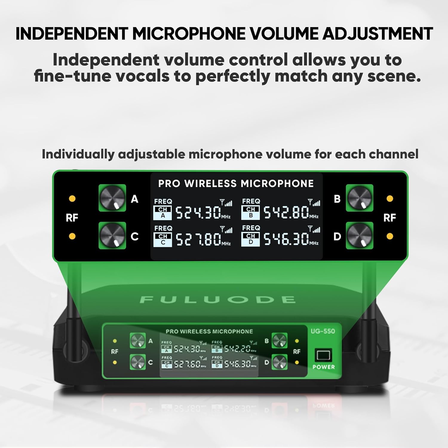 UG-550 Wireless Lapel Microphone, 4 Channel Professional UHF Wireless Microphone System with 4 Lavalier 4 Headset Mics for Singing Meeting Church Event TV Speaker (4 Bodypack, 200ft Range)