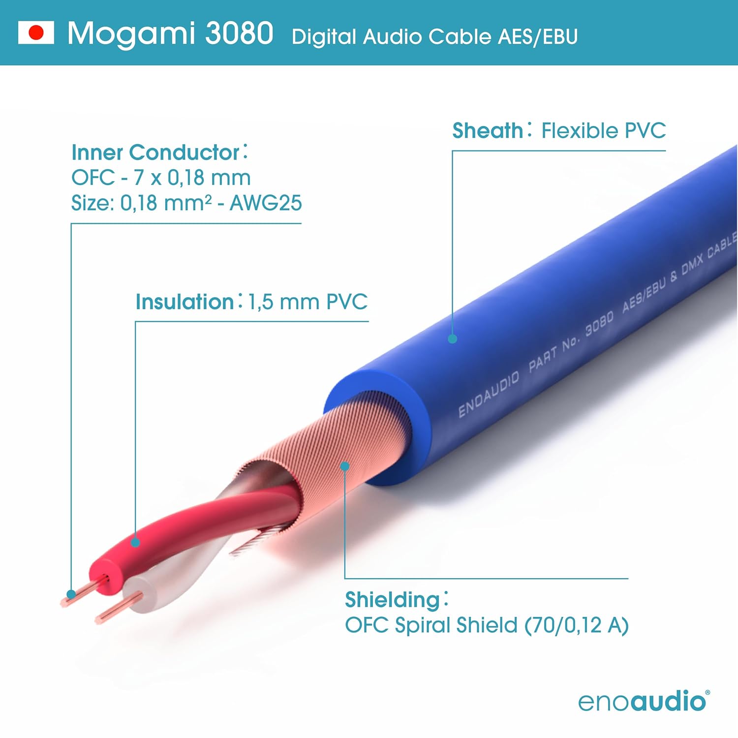 enoaudio Mogami 3080 AES/EBU Digital Cable 110 Ohm | Neutrik XLR Female - XLR Male | HiFi - 16.40 ft / 5.0 m