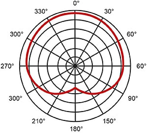 PROEL Eikon DM800 Professional Vocal Microphone with Dynamic Capsule (Multi, Multi)