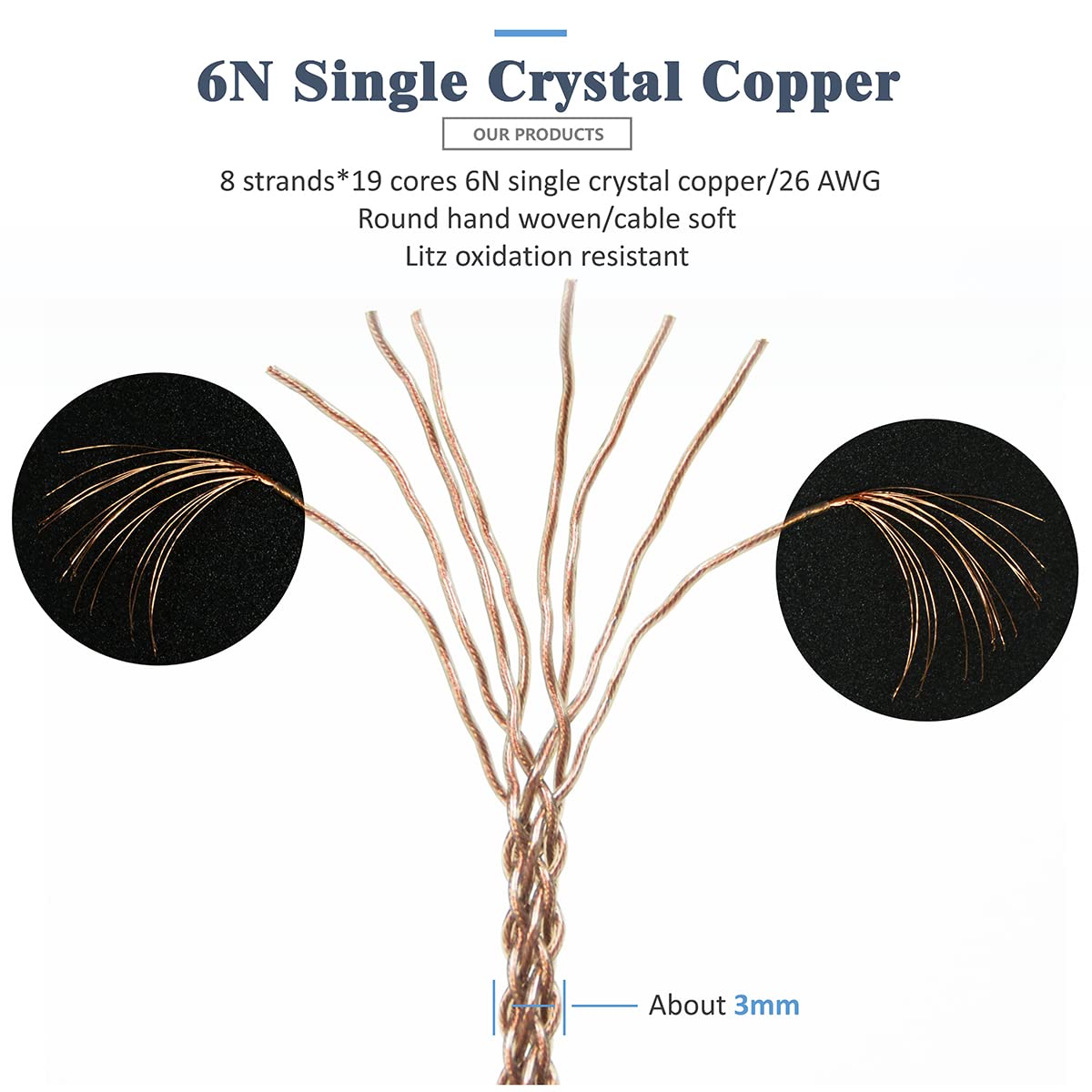 6N Single Crystal Copper Upgrade Headphones Cables 4Pin XLR/4.4mm/2.5mm Balanced Cables for Meze 99 Classics 99 Neo 99 Noir (4Pin XLR Balanced Plug)