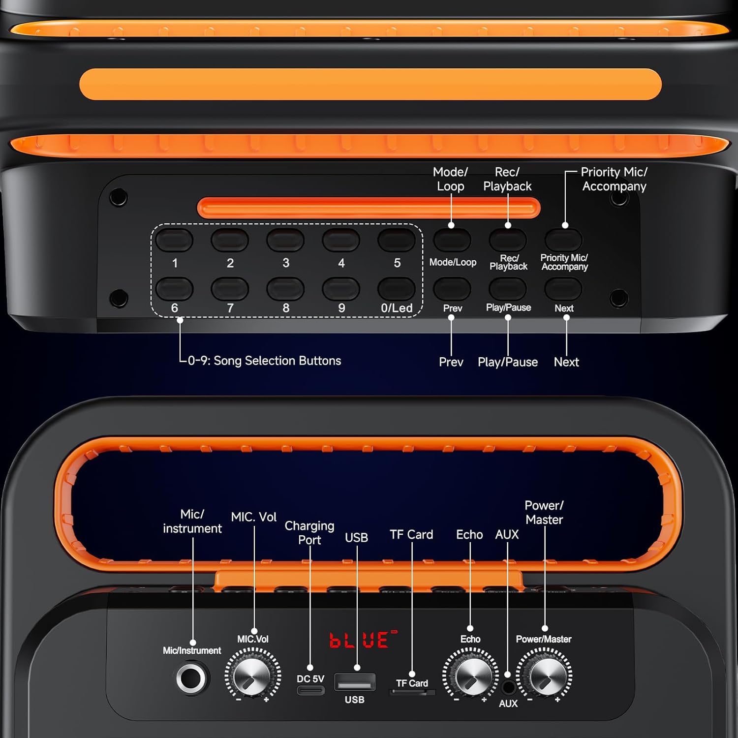 JYX Karaoke Machine with 2 Wireless Microphones, Portable Bluetooth Karaoke Speaker for Adults, PA System Speaker with LED Lights Support REC/USB/AUX/TF for Outdoors Home Party (MS79)
