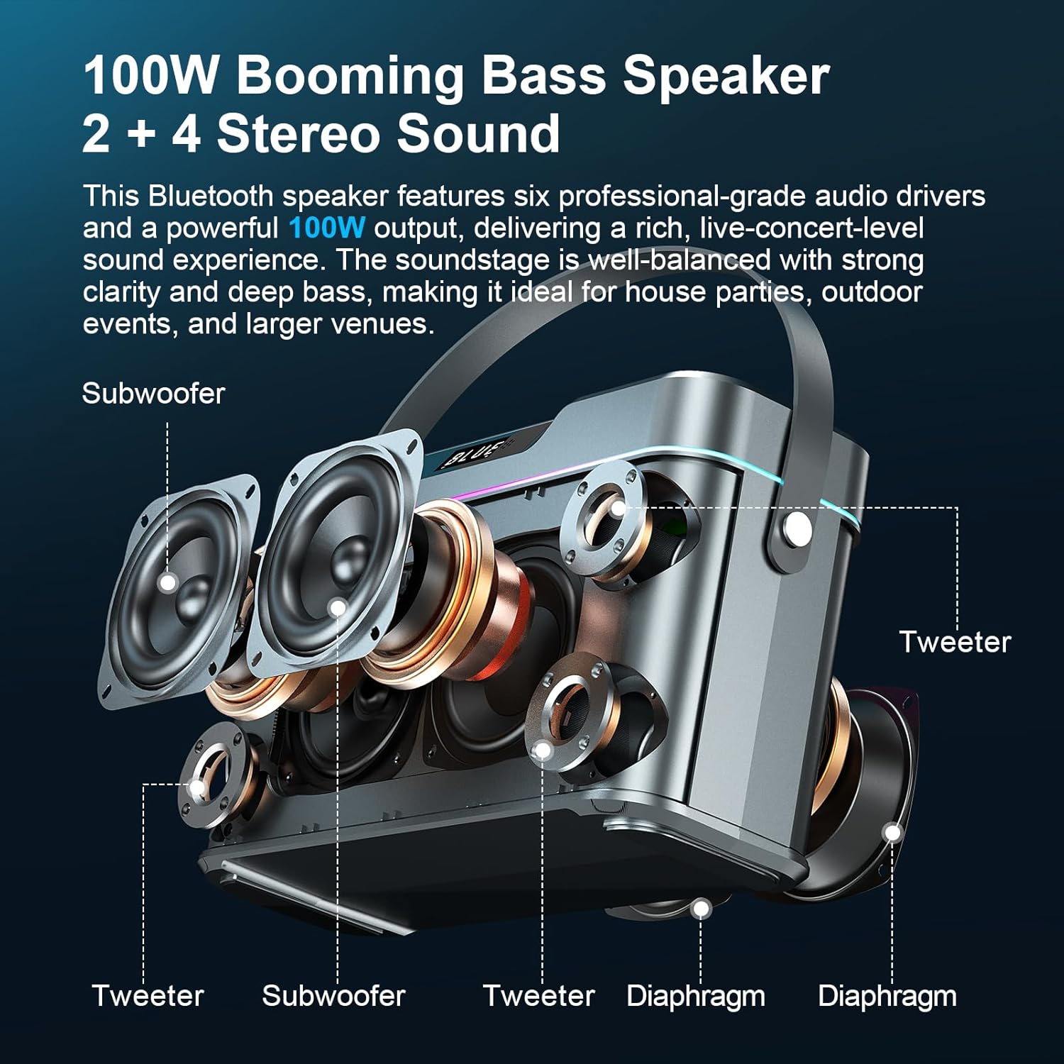 Karaoke Machine - 100W Bluetooth Speaker with Super Bass, 2 Wireless Microphones, Portable PA System with LED Lights, TWS Pairing, Bass/Treble/Echo Adjustment, Professional Loudspeaker