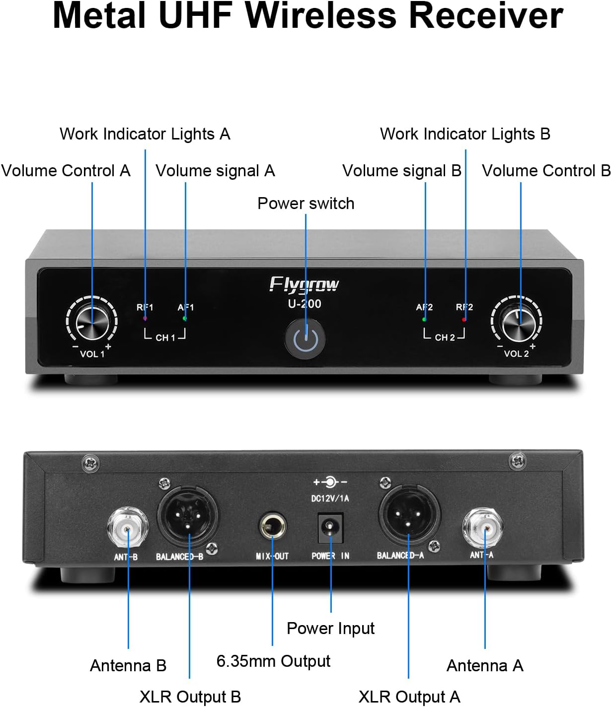 Dual Channel UHF Wireless Microphones System with Lavalier Lapel Mics, Bodypack Transmitter,250ft Range for Live Singing Karaoke Church Party DJ PA Speaker(2 Bodypack)