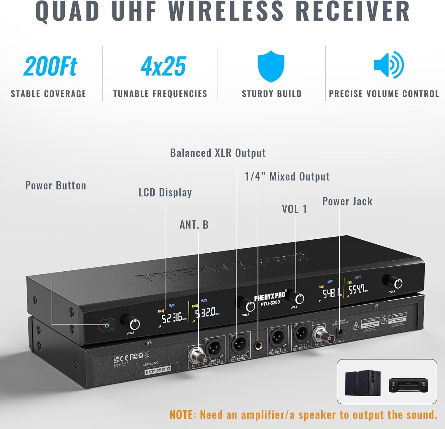 Phenyx Pro Wireless Microphone System, 4-Channel Wireless Mic Set w/ 4 Bodypacks and Headsets/Lapel Mics, 4x25 UHF Frequencies, 200ft Coverage, Cordless Microphone for Singing, Church (PTU-5200-4B)