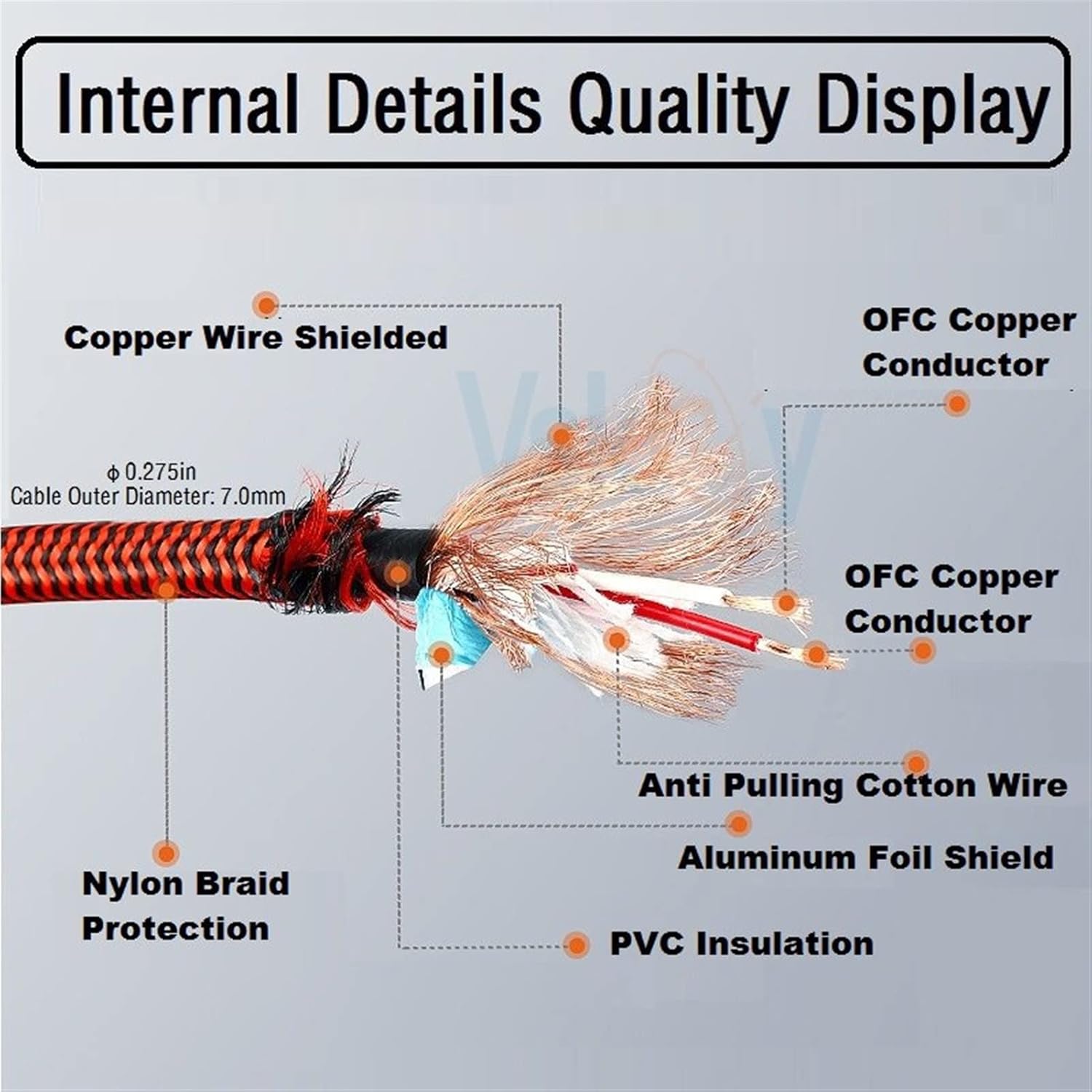 Guitar Cable 1/4''Mono 6.35mm Output Cable for Mixer Sound Electric Guitar Bass Shielded Cords (Color : A, Size : 10m)