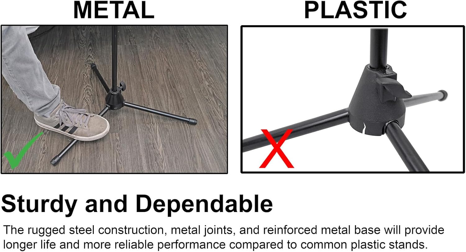 Rockville PRO-D7 Kit Bundle: 7-Piece Drum Microphone Set with Bass, Snare, and Overhead Condenser Mics, (2) RVMIC3 V2 Tripod Boom Stands, (2) Kick Drum Amp Mic Stands with Round Base, 5-Items