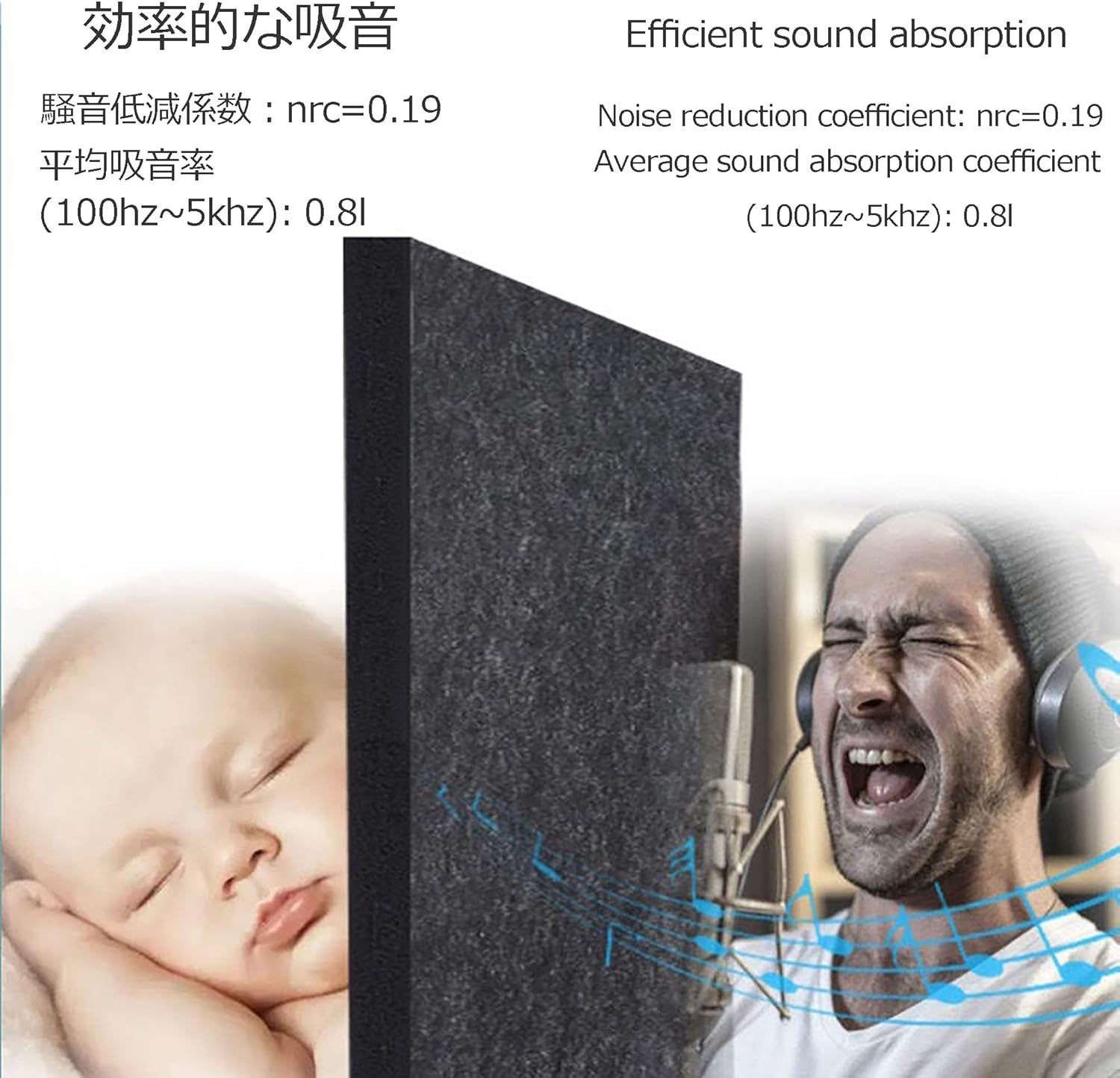 Desktop Soundproof Box, Portable Home Recording Studio, Suitable for Recording Live Broadcast (Yellow)