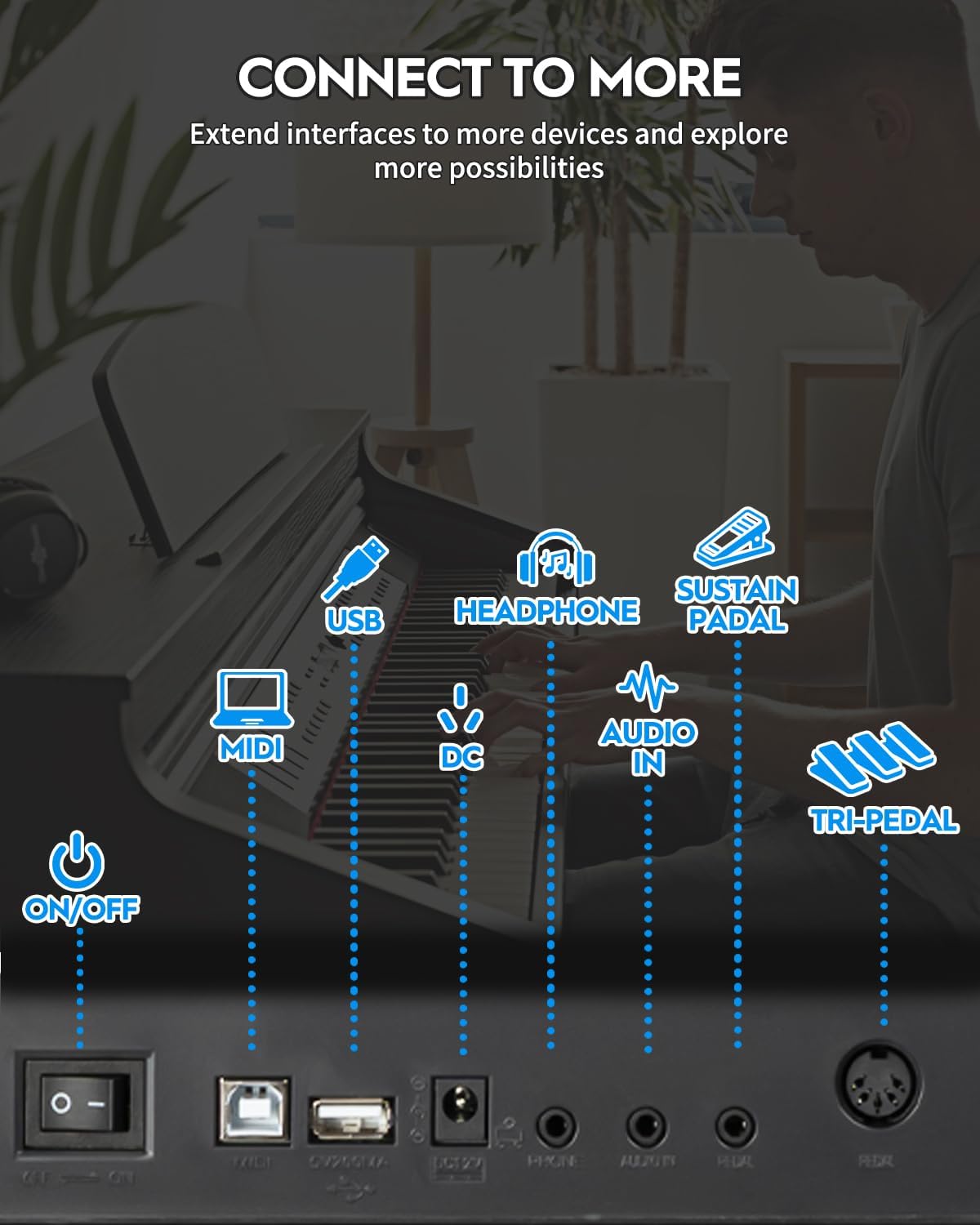 STRICH 88 Key Digital Piano Full Size Electric Keyboard with Stand, Semi-Weighted Sensitive Keys, Portable Electric Piano Set, Bundle with Sustain Pedal, Headphones, Music Rest, White, SEP-150S
