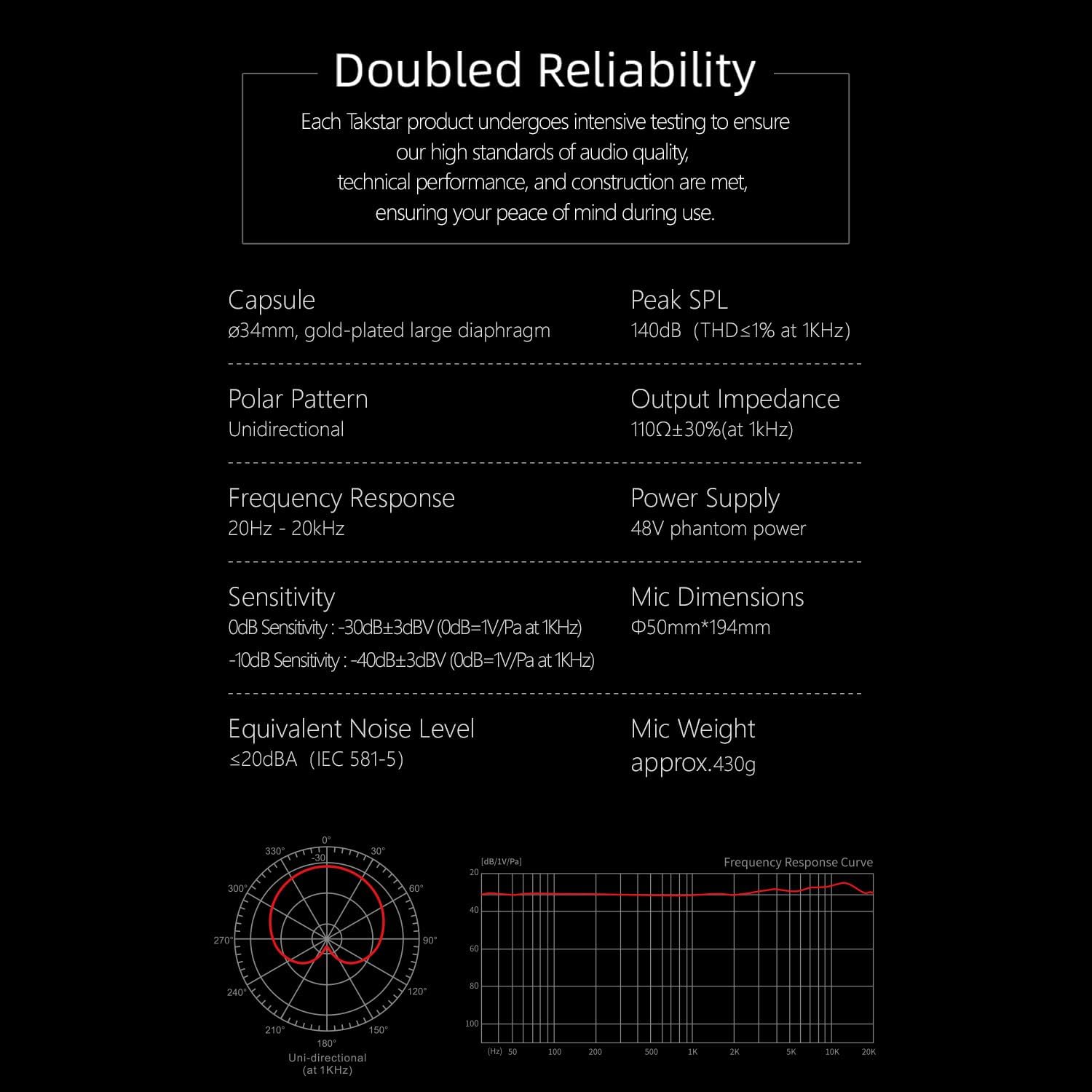 TAKSTAR XLR Cardioid Condenser Microphone, SM-10 34mm Large Diaphragm Recording Studio Microphone with Shock Mount, Perfect for Podcasting, Live-Streaming, Interview, Broadcasting, Vocal, Instrument
