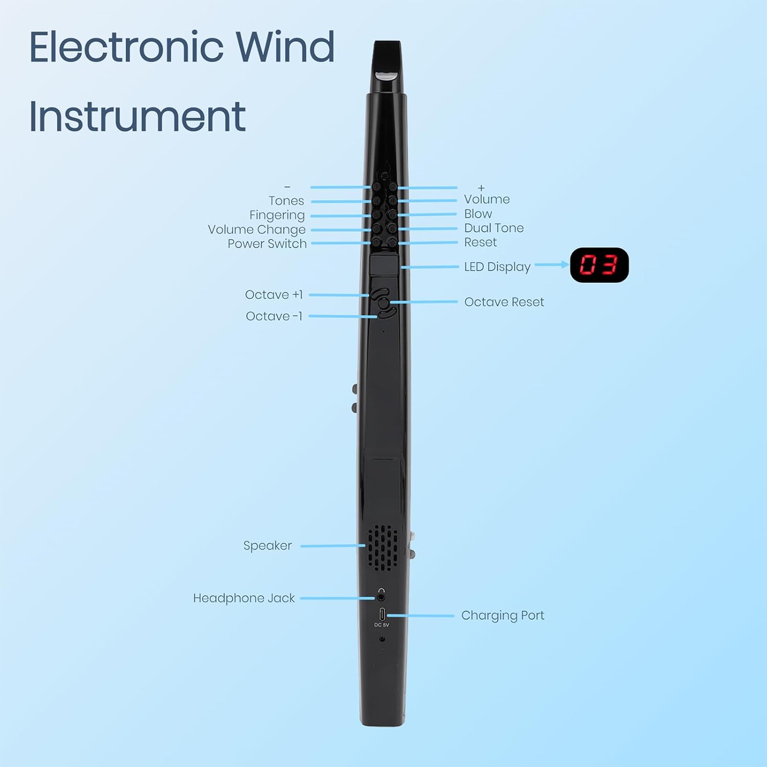 MIDI Electronic Saxophone, Mini Digital Electronic Wind Instrument, Support 13 Tone Adjustable Volume 3 Blowing Sensitivity for Beginners