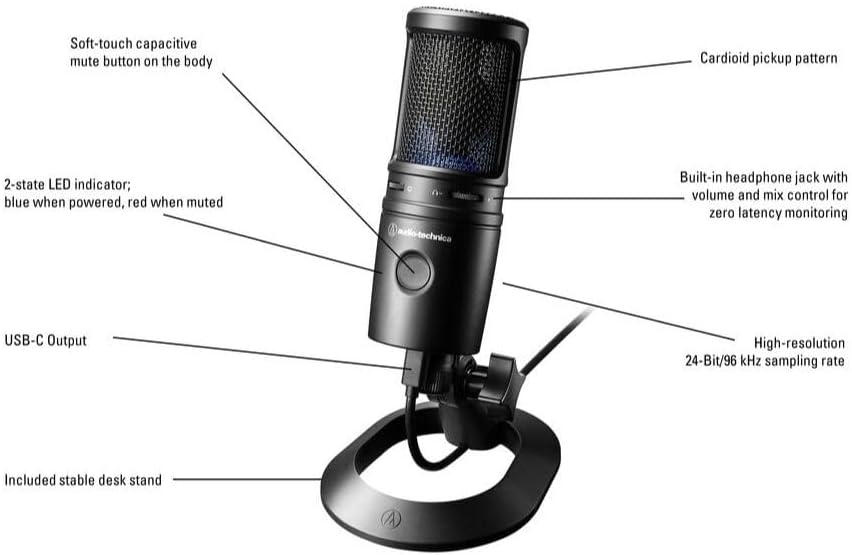 Audio-Technica AT2020USB-X Cardioid Condenser USB Microphone Bundle with Polsen HPC-A30-MK2 Monitor Headphones & Pop Filter