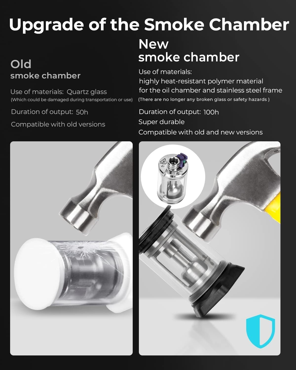 PMI SmokeGENIE Mini Smoke Machine, 500CFM Mist Power, Food Safe Formula, with Remote Control, Haze Fan, Multiple Adapters for Different Smoke Effects