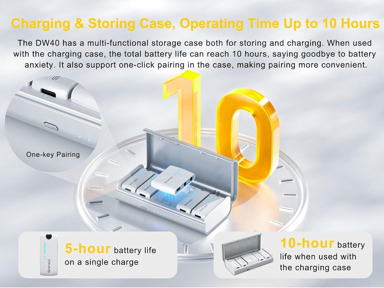 7RYMS iRay DW40 Wireless Lavalier Microphone with Four Transmitters One Charging Case Support AI Denoise, 48kHz/24bit Recording for Video Vlog, Interview, Live Streaming, Podcasting-White