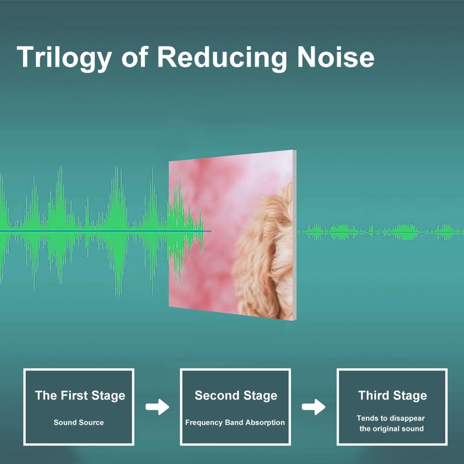 Art Acoustic Panels Self Adhesive Cockapoo Puppy 9 Packs Decorative Soundproof Wall Panels Large Sound Absorbing Panels for Home Office 60