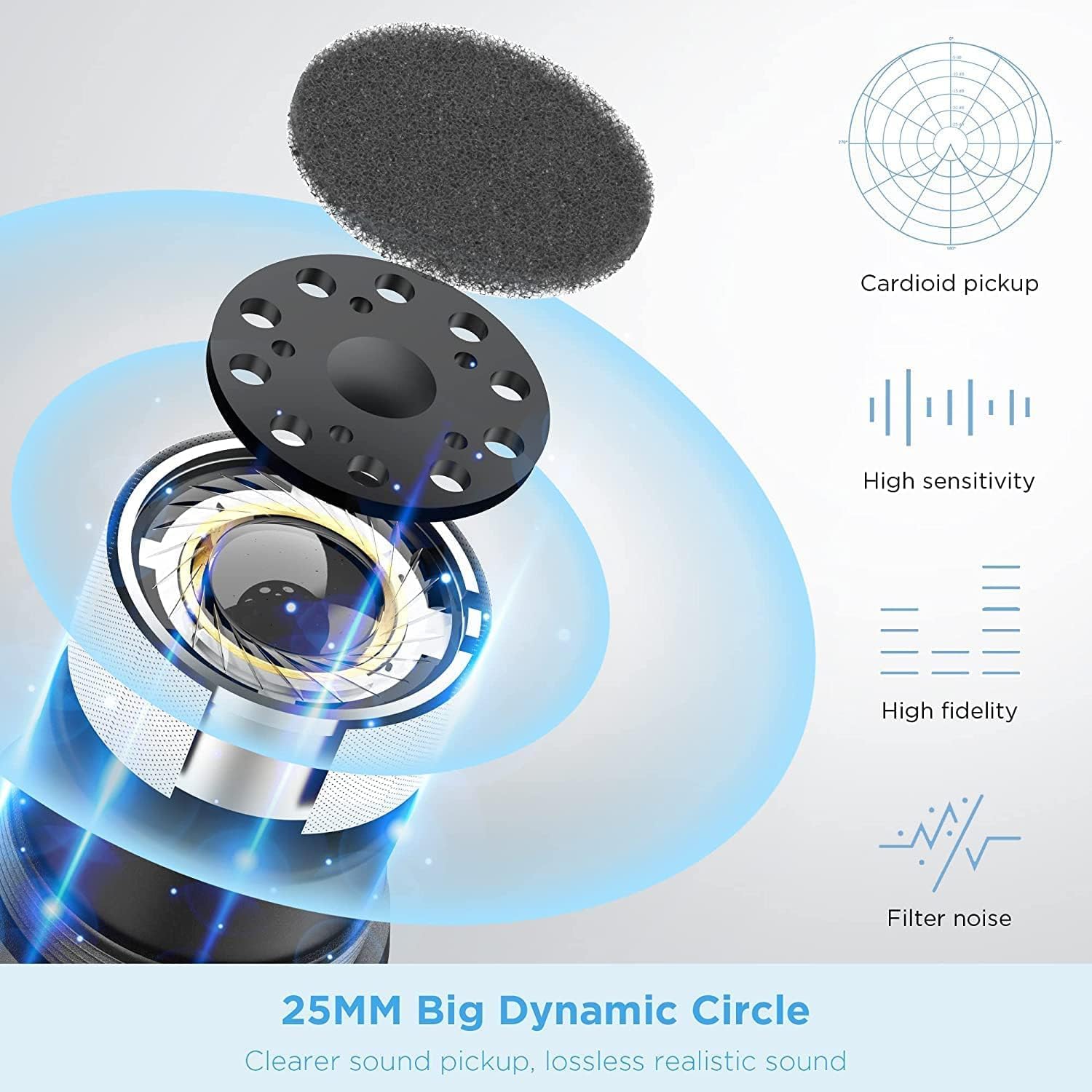 Wireless Mic, Microphone, Karaoke Handheld mic System 6.35mm Jack, 30-50 Meter Cordless Range for House Parties, Karaoke Singing,Wedding,School Presentation, Speaker,Amplifier