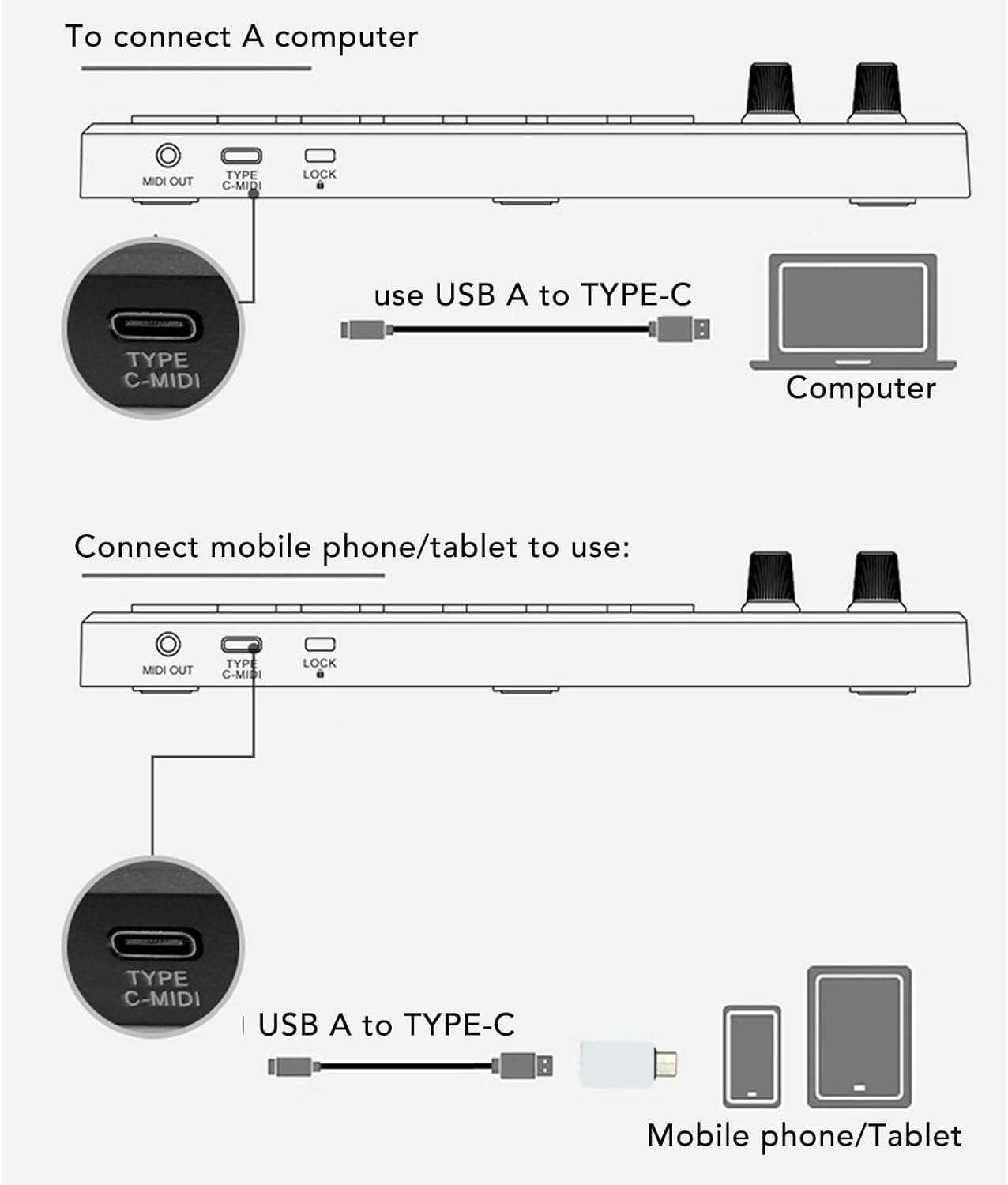 Beat Maker Machine, Drum Machine, MIDI Controller with 16 Drum Pads 2 Assignable Fader Knobs for Beginner Music Production, Black