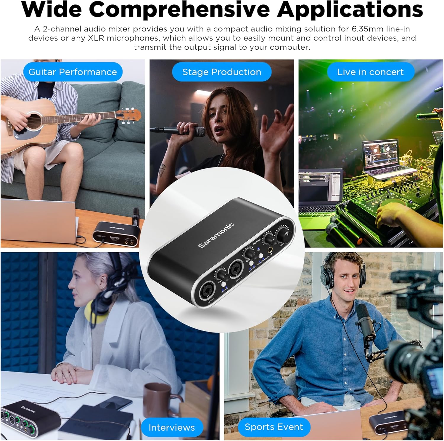 Saramonic MV-Mixer Dual-Channel XLR Audio Interface Mixer for Mac PC Recording Studio Singers Musicians Podcasters Guitar Sound Equipment, Real-Time and Playback Monitoring Music Production Software