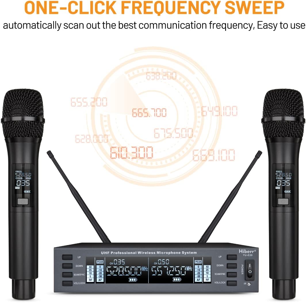 UHF Wireless Microphone – 2channel Handheld Mic, Auto Scan, 300FT Range, PA Amplifier, Signal Shielding, 8-10H Battery – Ideal for Singers, DJs, Churches & Events (YU-E20).