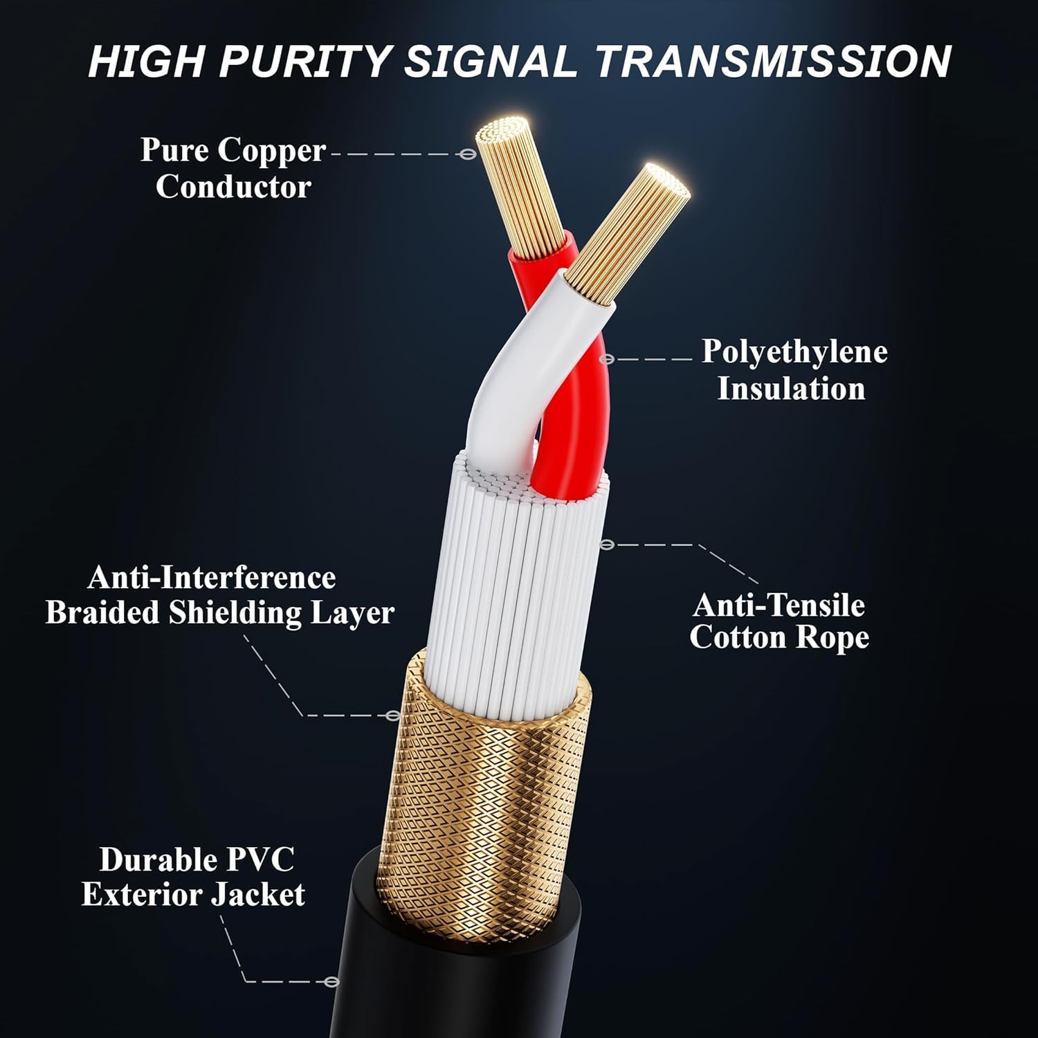 Fat Toad 20FT XLR Microphone Cables (ShieldedPRO X Series) 10-Pack – Audio Mic Patch Cords with Male to Female Connectors, Balanced for Studios