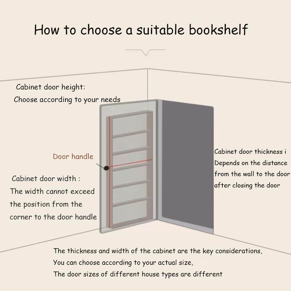 Wall Mount Book Shelf Organizer Floor Bookcases Display Racks Thin 10cm Narrow Bookshelf Behind Door for Books,Storage Bookshelf in Bedroom,Living Room and Nursery