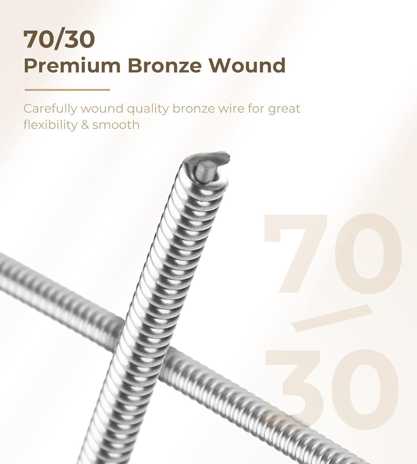 Vangoa Banjo with Tone Ring with String Set