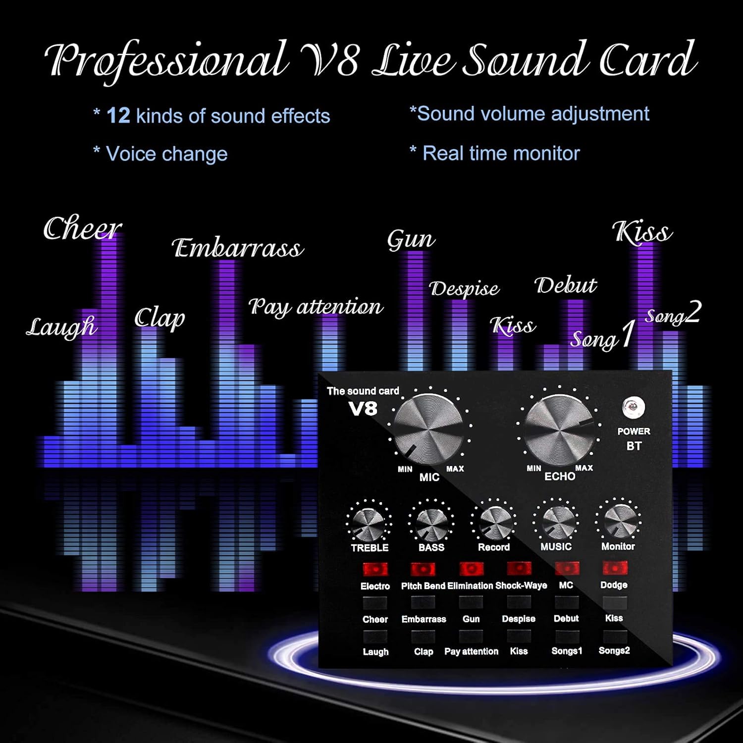 Professional Sound Card,Microphone Kit,for Living Show,USB Microphone Reverb Set,Condenser Microphone Set for Network Shouting,Personal Recording