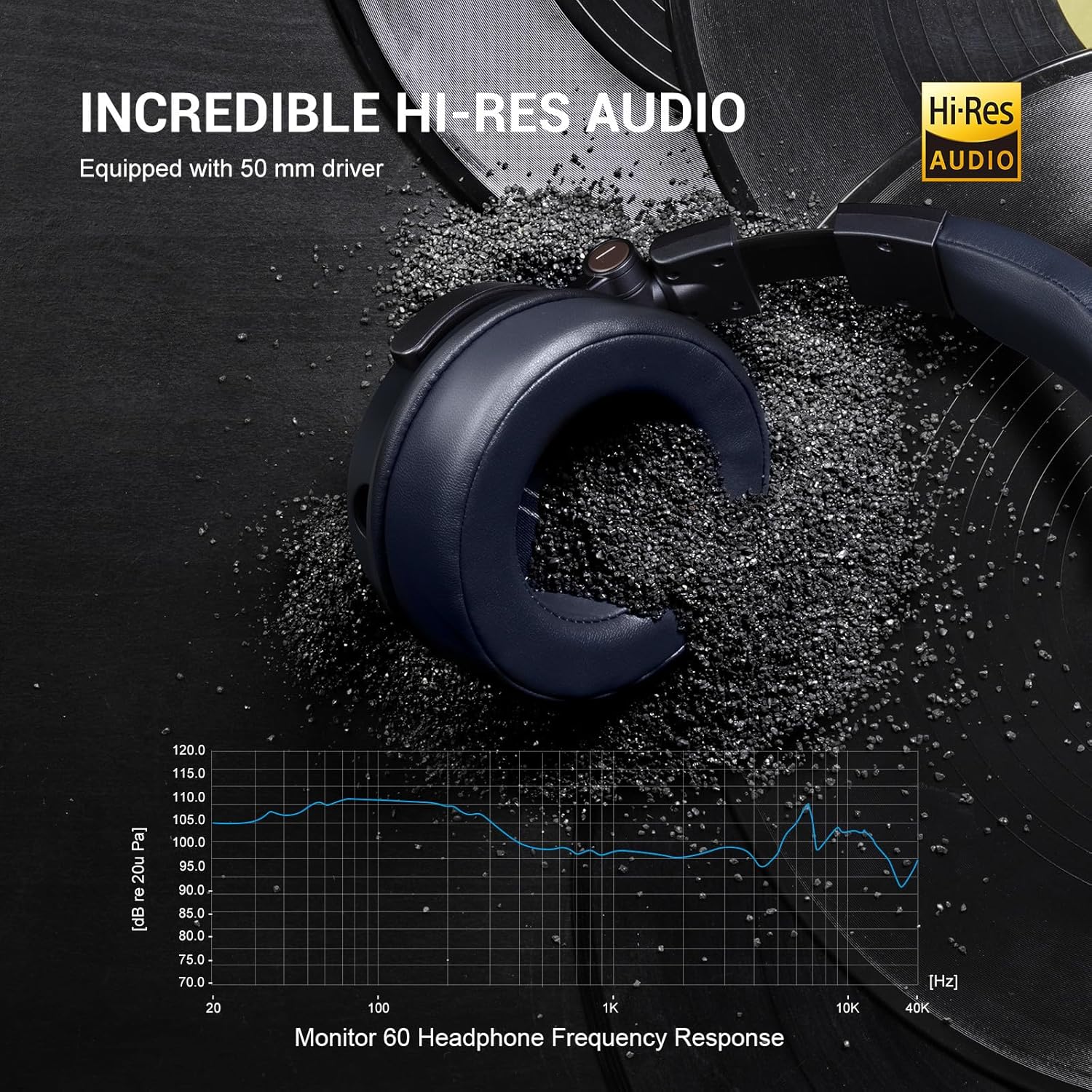 OneOdio Monitor 60 Professional Studio Headphones - Recording Wired Over Ear Headphones, Hi-Res Audio, Soft Comfortable Earmuffs, 6.35mm Adapter for Tracking Mixing DJ Mastering Broadcast-Navy Blue