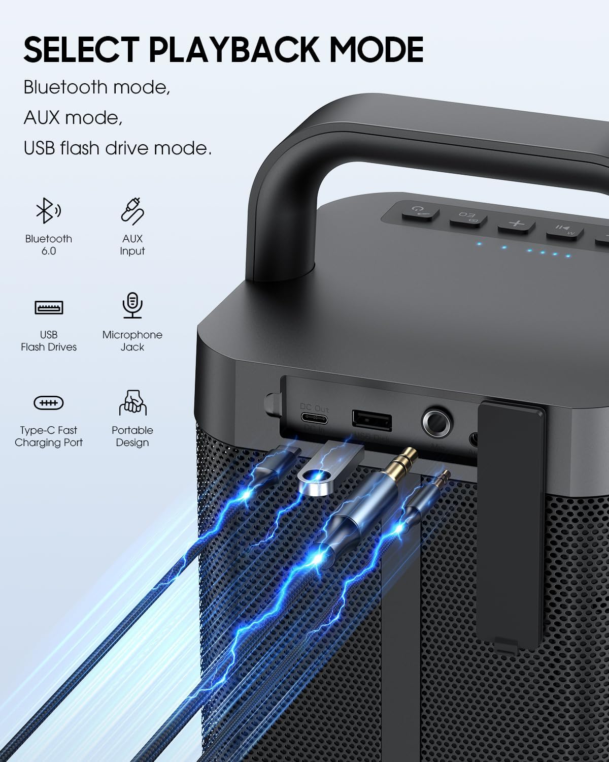 COMISO Portable Bluetooth Speaker with Deep Bass,150W Peak, IPX6 Waterproof Outdoor Speaker with 12H Playtime,Power Bank Function, Party Speaker with USB/AUX/Mic Inputs, Speakers for Home,Beach&Travel