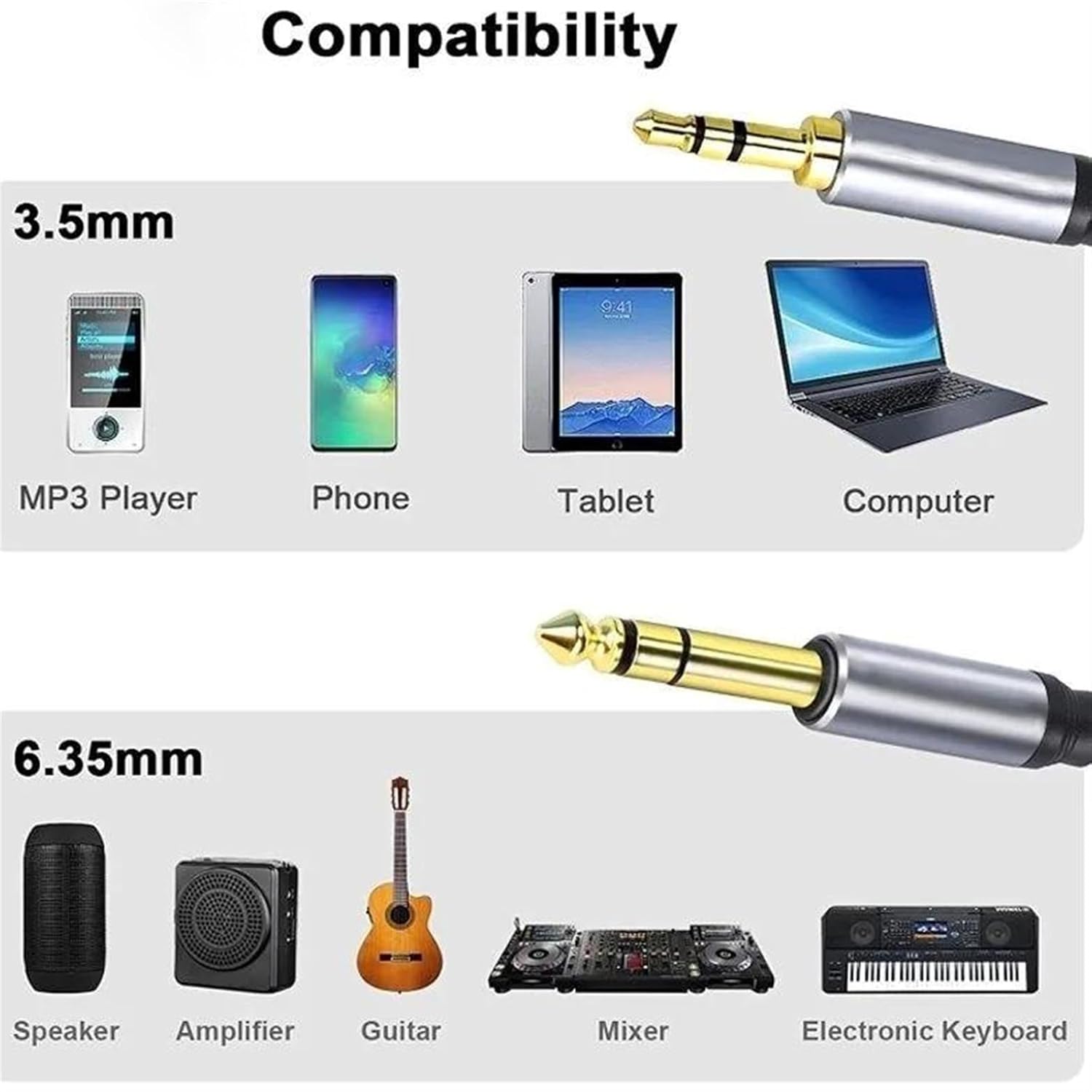 3.5mm to 6.35mm Stereo Audio Cable for Guitar Laptop Home Theater Devices Speaker and Amplifiers (Color : 12m)
